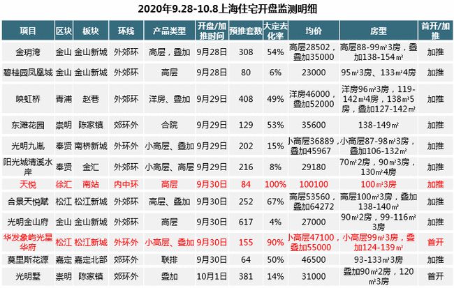 2024澳门今晚开什么生肖,上海全市防疫综合评判_陈梦POR3.17.17