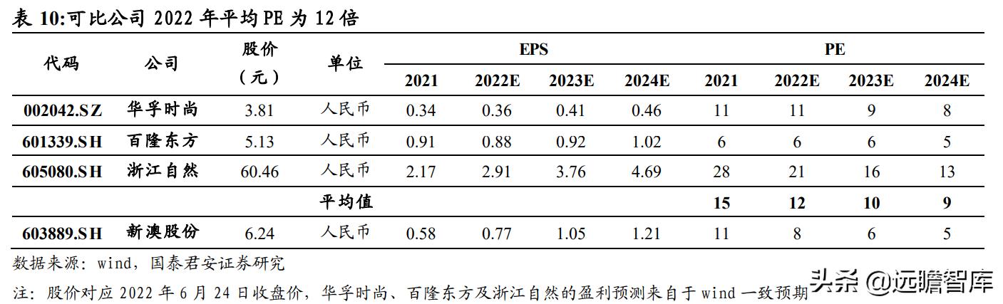 2024新澳最精准资料大全,实现多级模糊综合评判_宋佳QYX61.47.52