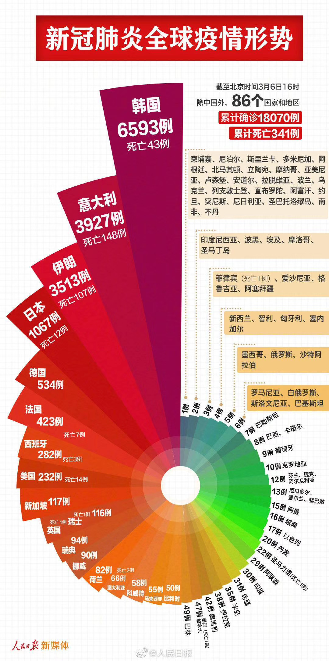 2024年新澳门天天开奖免费查询,单位综合计划_10.86.56s14