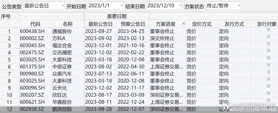 管家婆一肖一码分析：活跃版YZI696.14状况评估