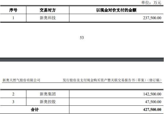 2024新奥免费资料库：编程版XBN1.7热门解答图库