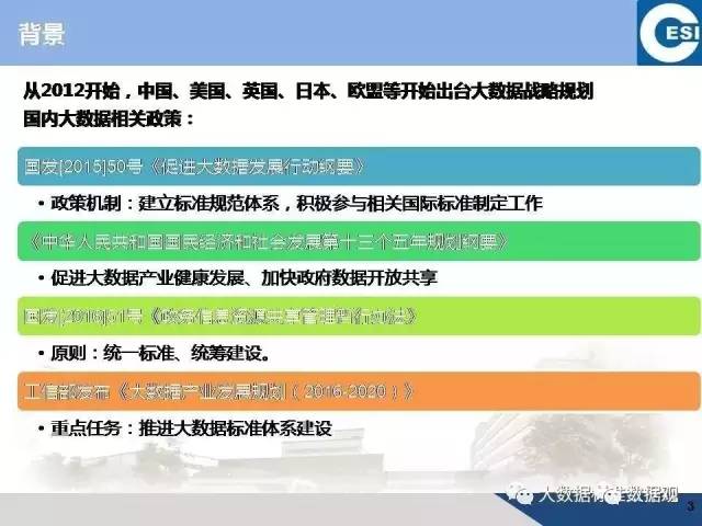 2024澳门官方免费指南，精准数据解读_TPL304.06预览版