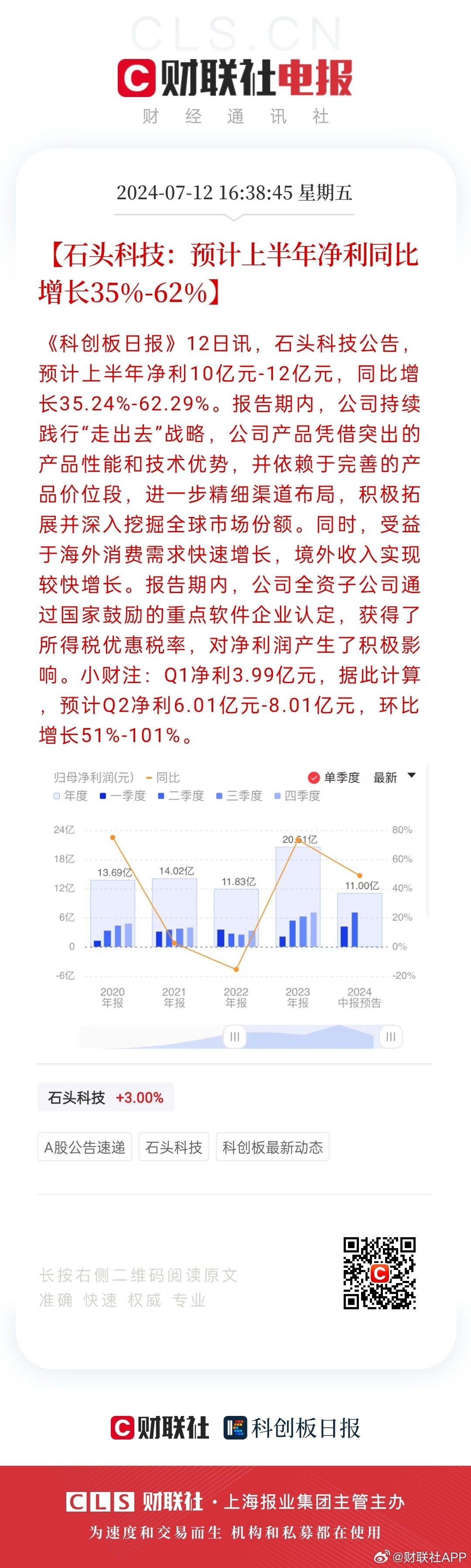 2024年澳门每日好运连连，数据分析揭示专家见解_OHU684.88