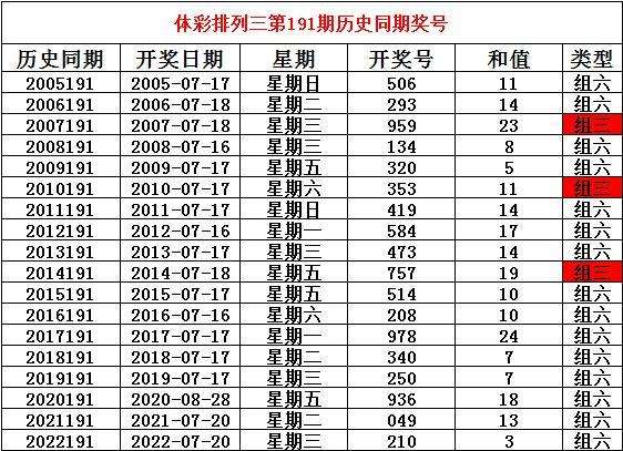 2024澳门正版图库重启，数据资料详解执行_PVC379.96毛坯版