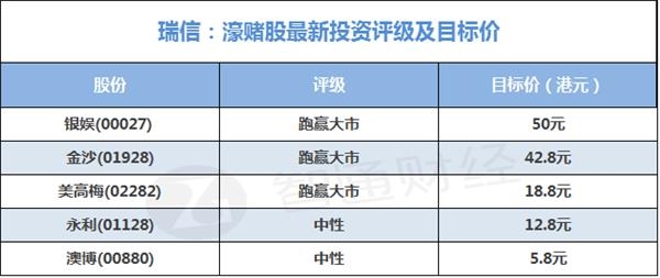 “2024澳门六长免费用公开，综合评价准则_独家版UZA816.94”