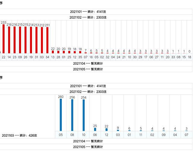 “澳门2024今晚开奖号码预测，综合评估优先版分析KWZ206”