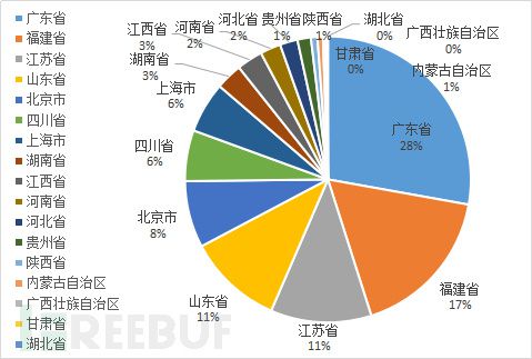 2004澳门新天天好彩详评，状态剖析预备版HOC272.49