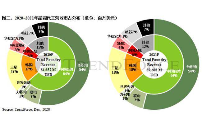 澳新数据无偿精确预测，深度解析视频教程_WTX983.11