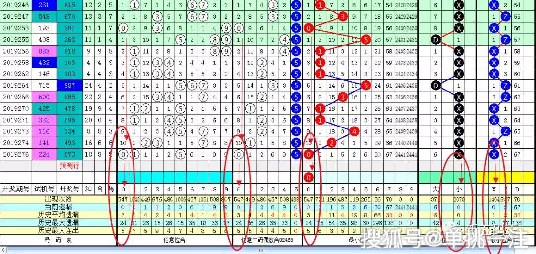 王中王7777788888传真解析：THV238.06综合数据解读版