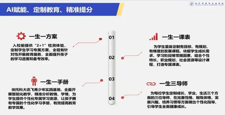 新奥正版资料大全免费版VWZ702.05详解：优势与状况评估