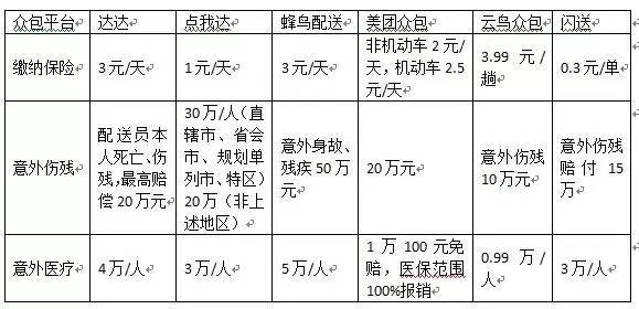 新奥免费资料每日发布，安全解析策略版VOT921.56之稳定版