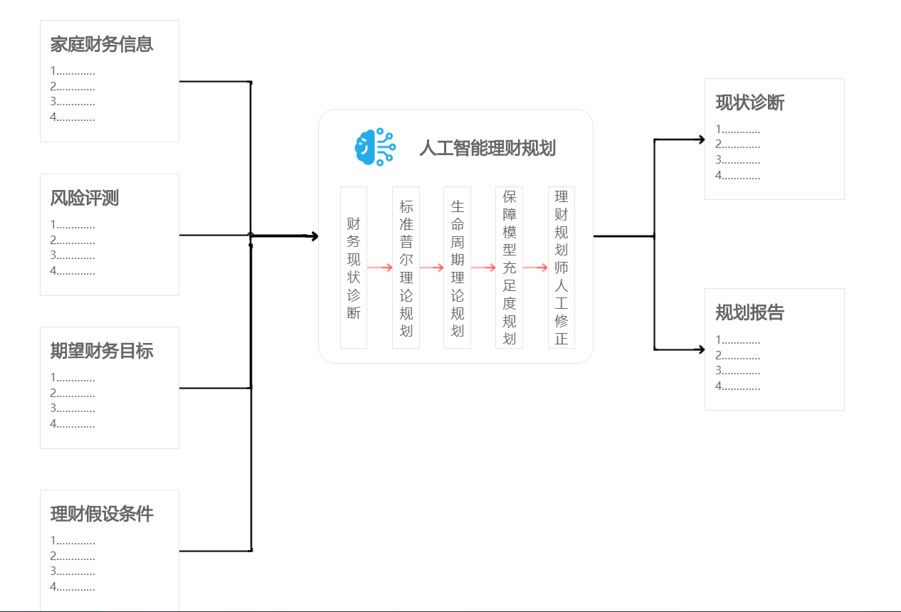 新澳资料深度解析：详尽数据汇总及VTB68.748版分析