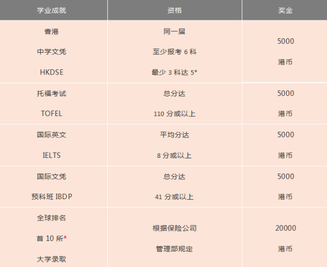 2024香港免费资源精选：助力战略升级_LCB68.454流线型版本