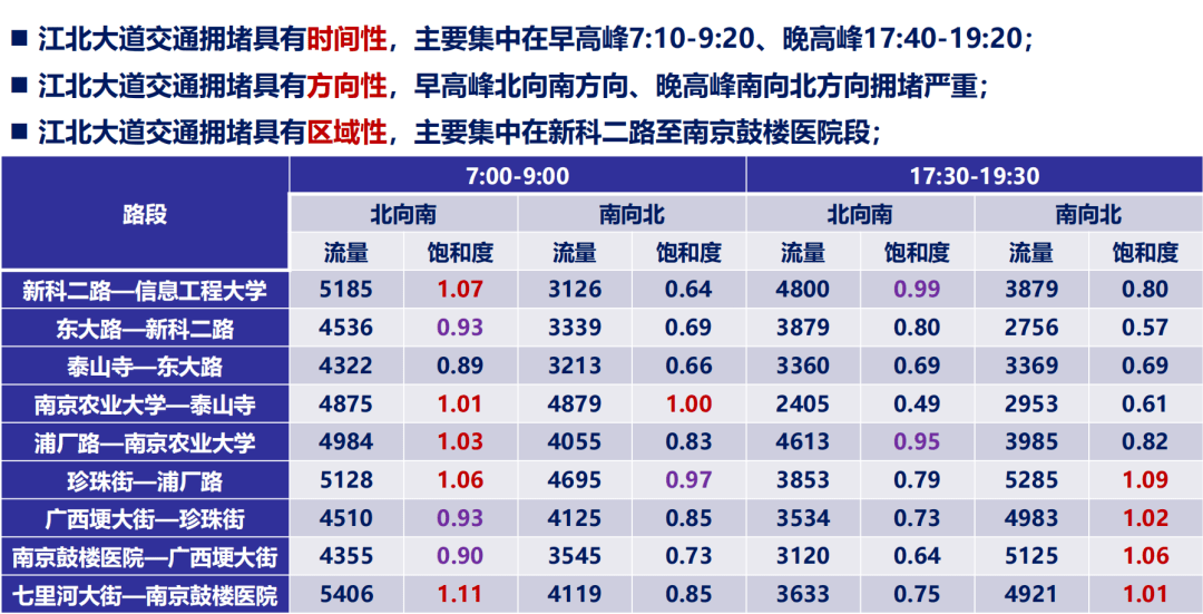 2024好运连连每日启，高速逻辑处理神器_OFT68.706升级版