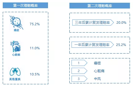 香港免费正版资料大全一：统计材料及解读设想版_RXI68.927多维版