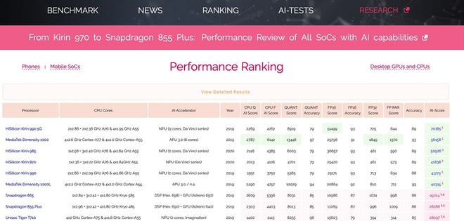 香港二四六开奖信息汇总：微厂一全方位策略布局，ENK68.216竞技版全新上线