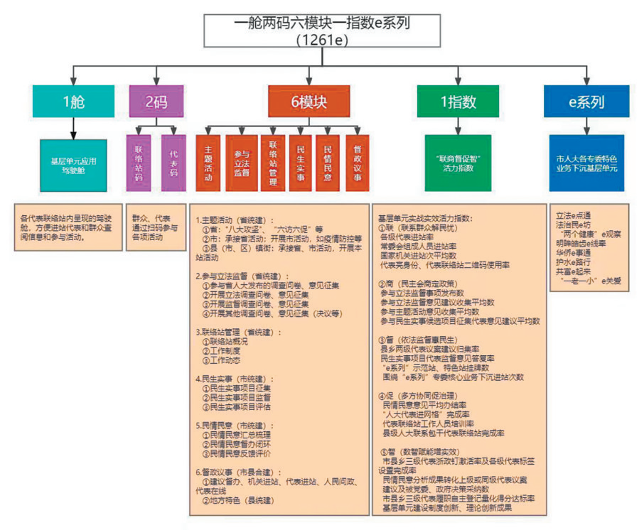 “2024新奥开奖清明上河图解析：PNN68.867系统方案与原型设计”