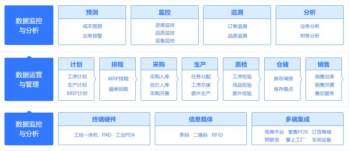 管家婆精准一码解析，揭秘科学分析方法_QKA68.432设计师版