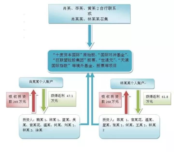 “澳门新四肖预测准绝版，安全设计评估QMR68.435定制方案”