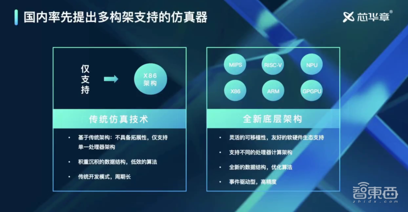 免费正版资料宝库，理论验证深度解析_NLN68.651工具版