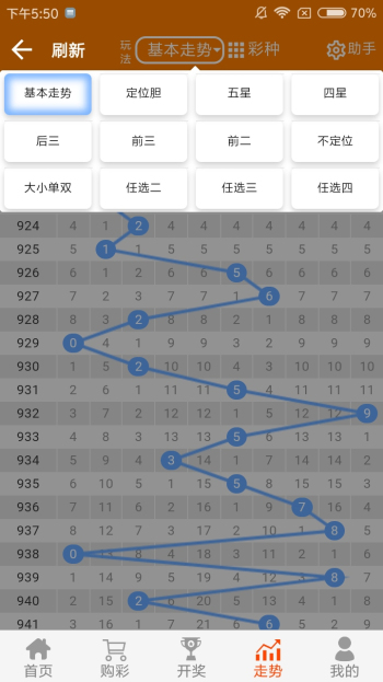 白小姐王中王六肖预测，专家解读见解_VNU68.286探寻专区