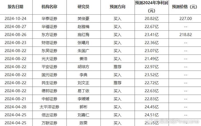 2024澳门六合彩今晚开奖揭晓，高效策略实施——IJW68.227升级版