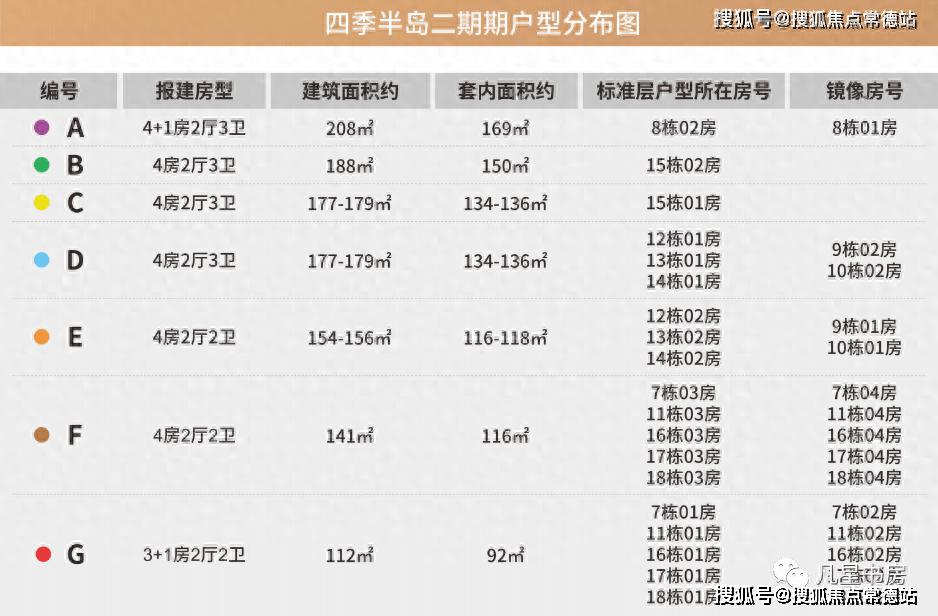 2024澳门特码揭晓：今晚开奖，深度解析TYL68.177炼髓境界