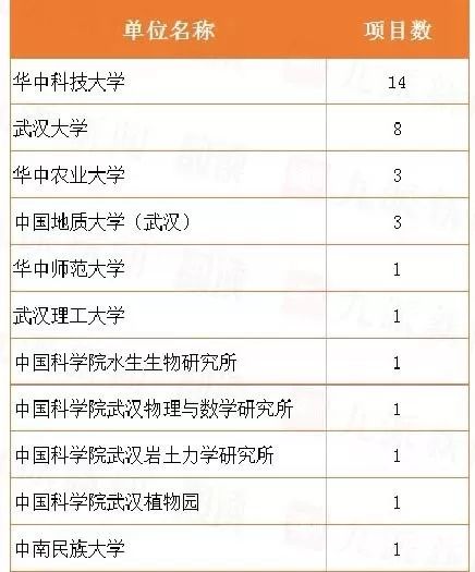 白小姐四肖四码揭秘：NVL68.814天然数据实证解析