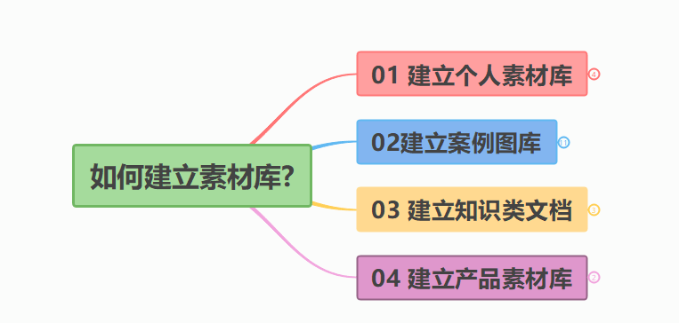 免费49图库素材库：NSI68.297运动版平衡策略与息法技巧