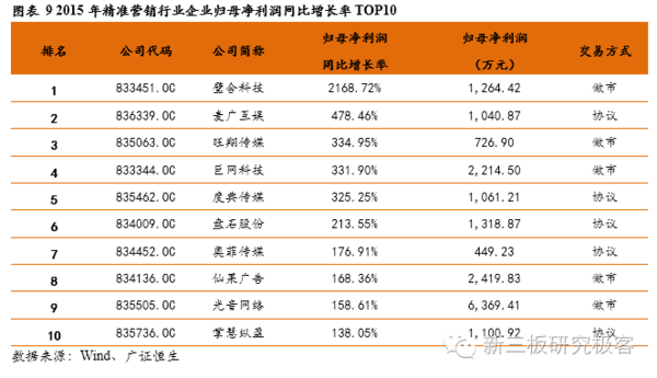 澳门顶级龙门客栈精准预测，免费试览_KZB68.653互惠版