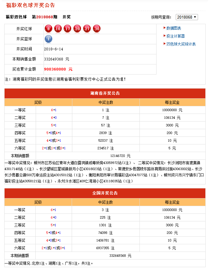 新澳门彩每日开奖信息与解读_CRL3.33.31幻想版