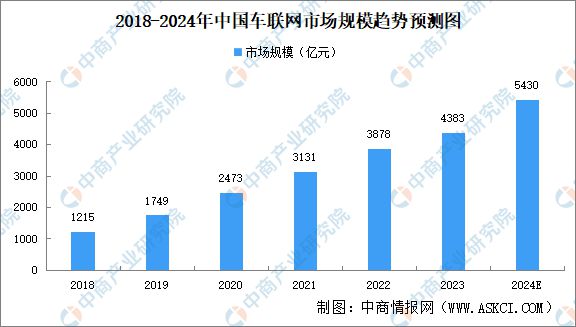 2024年澳门六合开奖结果分析与解答系统_NVT7.57.50影音体验版