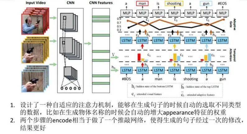 2024澳门正版图库重启及实施方案讨论_HMI5.80.40视频版