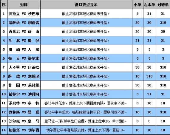 4949澳门今晚开奖，快速解答方案执行_THT2.29.21领航版