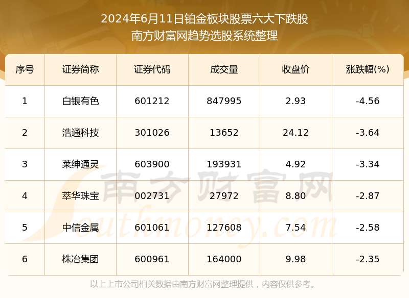 2024年全年度免费资源汇总，交叉学科_EHV6.54.34 DIY版