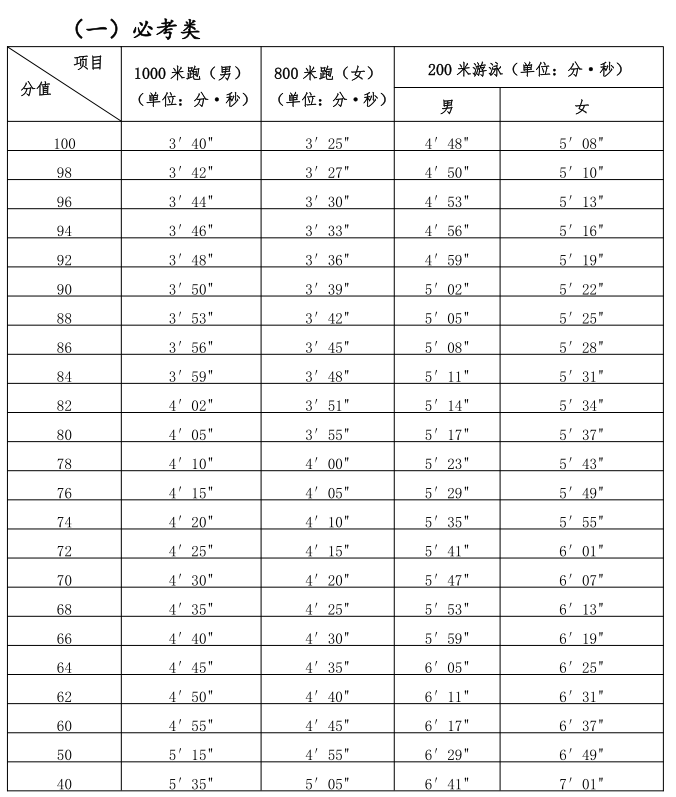 2024年澳门六和彩资料查询，01-36免费快速策略解决方案_DTG6.63.21优雅版