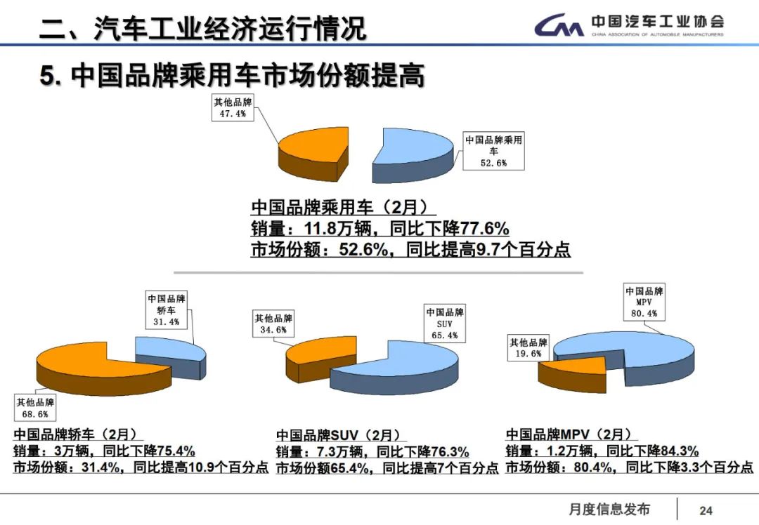 精准解读7777788888数据，免费分享VSC8.22.41专业版