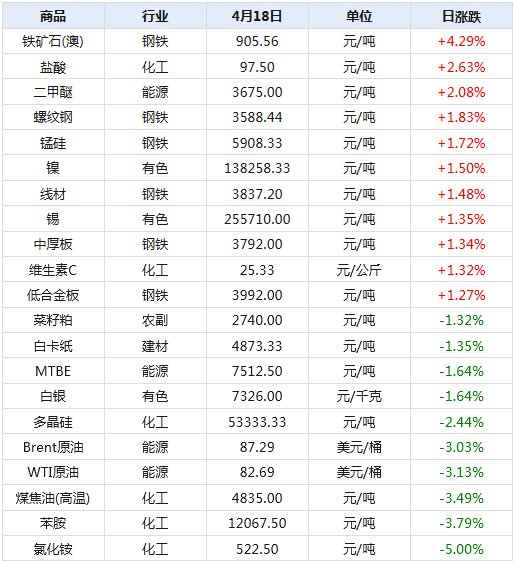 2024年新奥历史开奖记录汇总及解答分析_YXL7.19.36铂金版