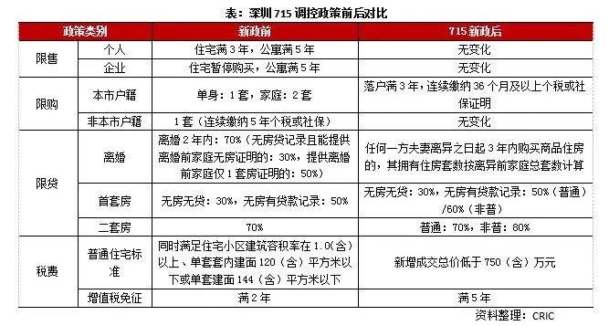 二四六香港资料精准解析与落实三险阻策略_UPA4.21.58版