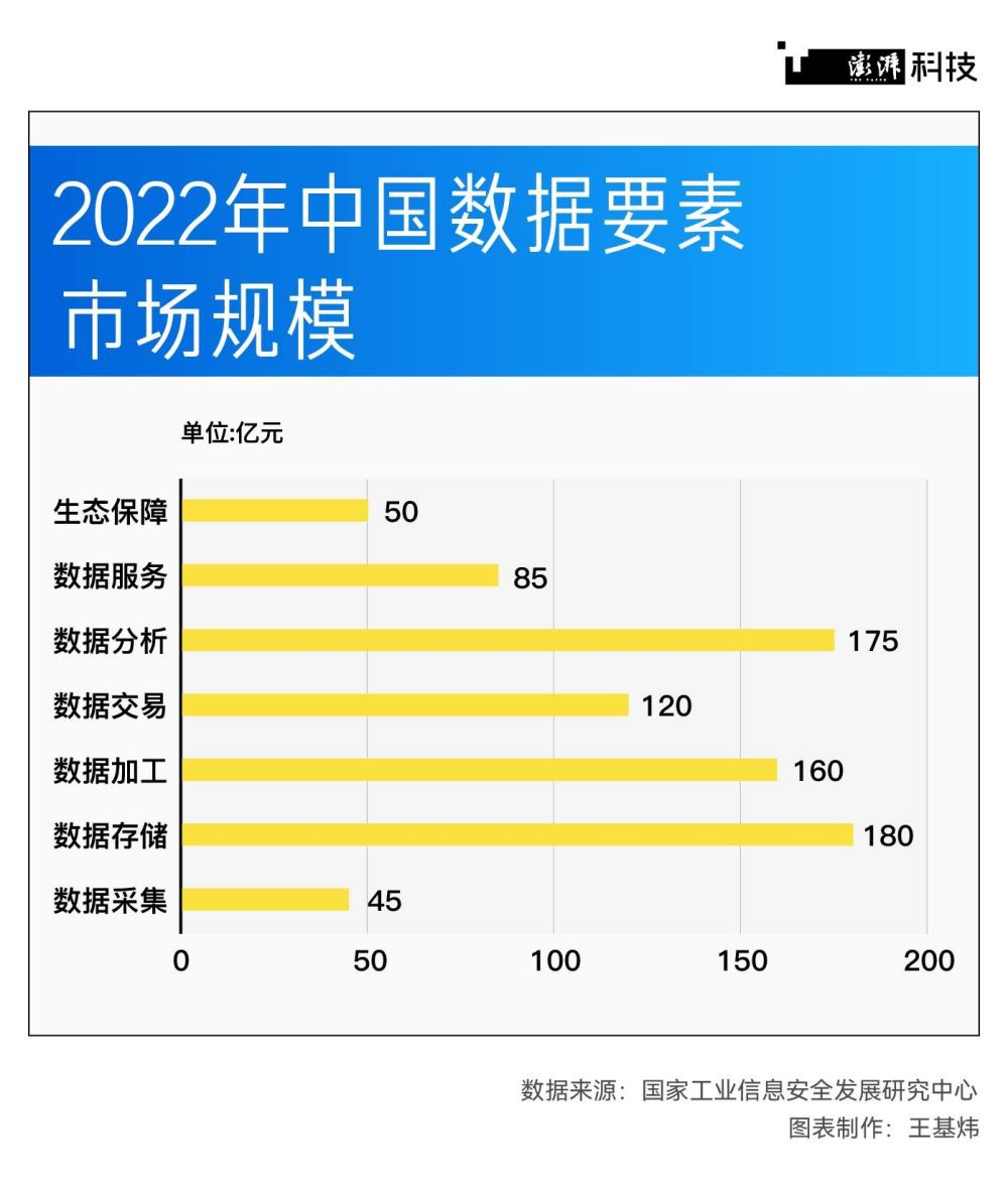 新澳天天开奖600Tk信息汇总与DBW2.36.79独立版解析