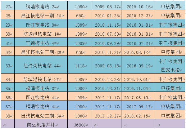 2024年澳门今晚哪个生肖开奖？数据驱动决策执行_SXK6.63.98时刻版