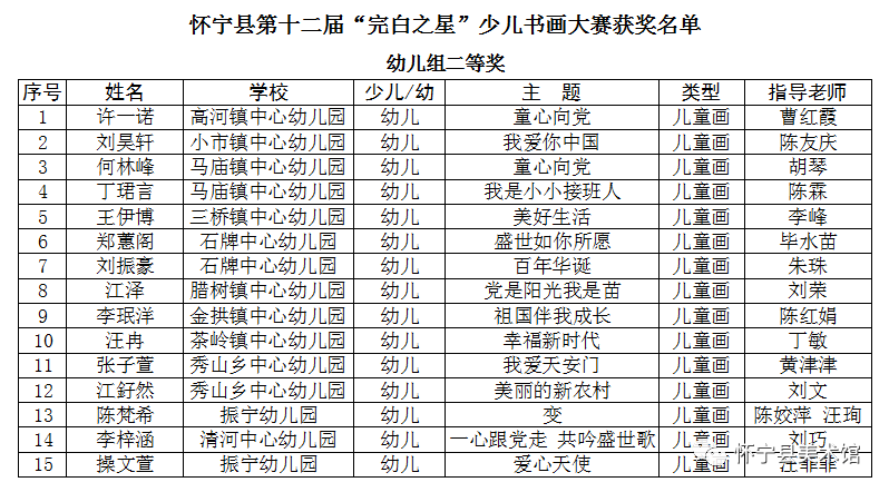 舟山一码一肖100%中奖攻略，儿童版ZXT6.23.71实施计划