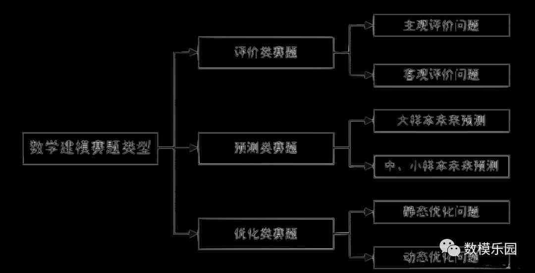 2024年全新奥资料免费提供，精准148与结构化评估推进_LKJ3.28.93完整版