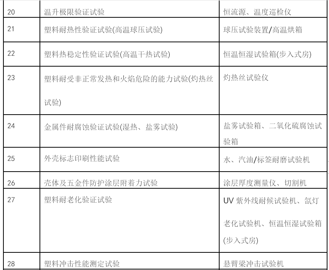 黄大仙精准一码分析与持久性方案探讨_JKU4.68.71快速版