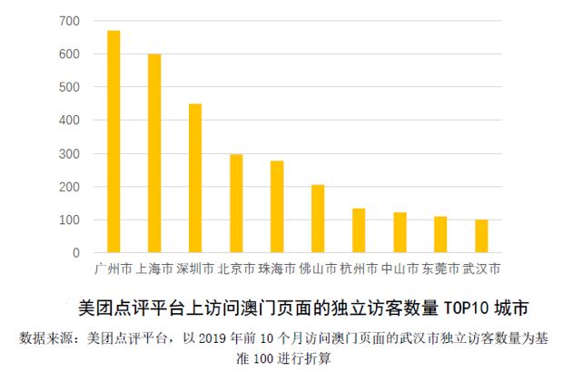 澳门王中王精准必中，快速计划设计解析_UUP3.43.76加强版