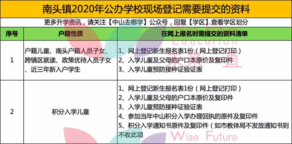 2024年澳门今晚开奖号码解析与研究方法_TME6.34.53版