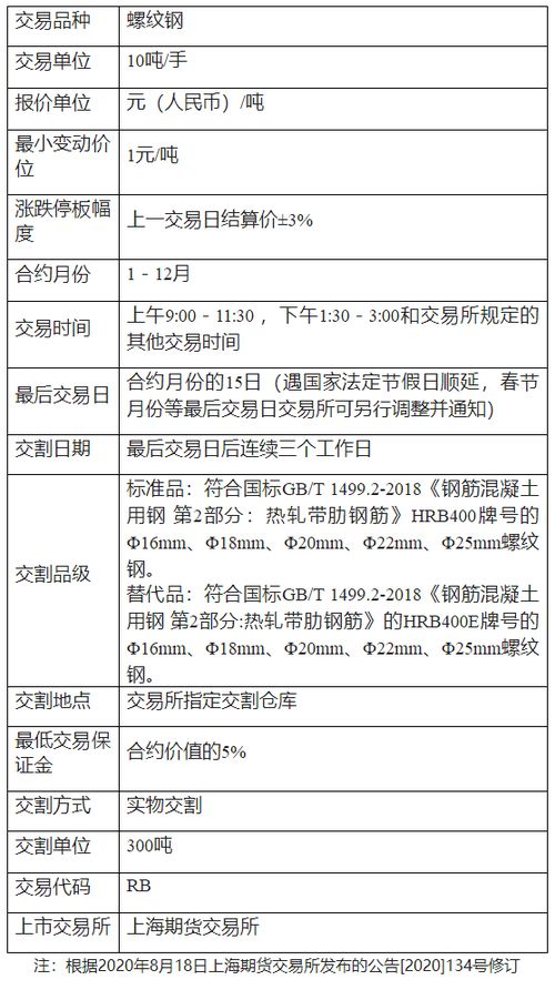 免费获取香港期货资讯与协作解析路径_ASG3.69.82并行版