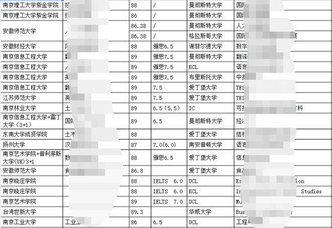 2024年十二生肖49码解析权威方案—PJN4.61.86旅行版