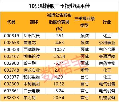 2024澳门特马今晚开奖亿彩网全面数据分析_CYT9.24.78明星版