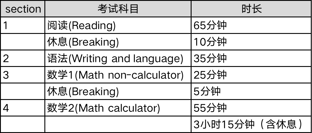 新澳门龙门设计的可靠性方案 RMP7.12.59 版